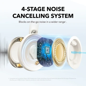 tai-nghe-chup-tai-anker-soundcore-space-one-pro-6